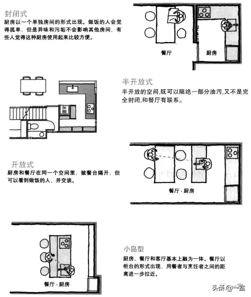 做了好多年设计还是迷茫,做设计需要看的几本书