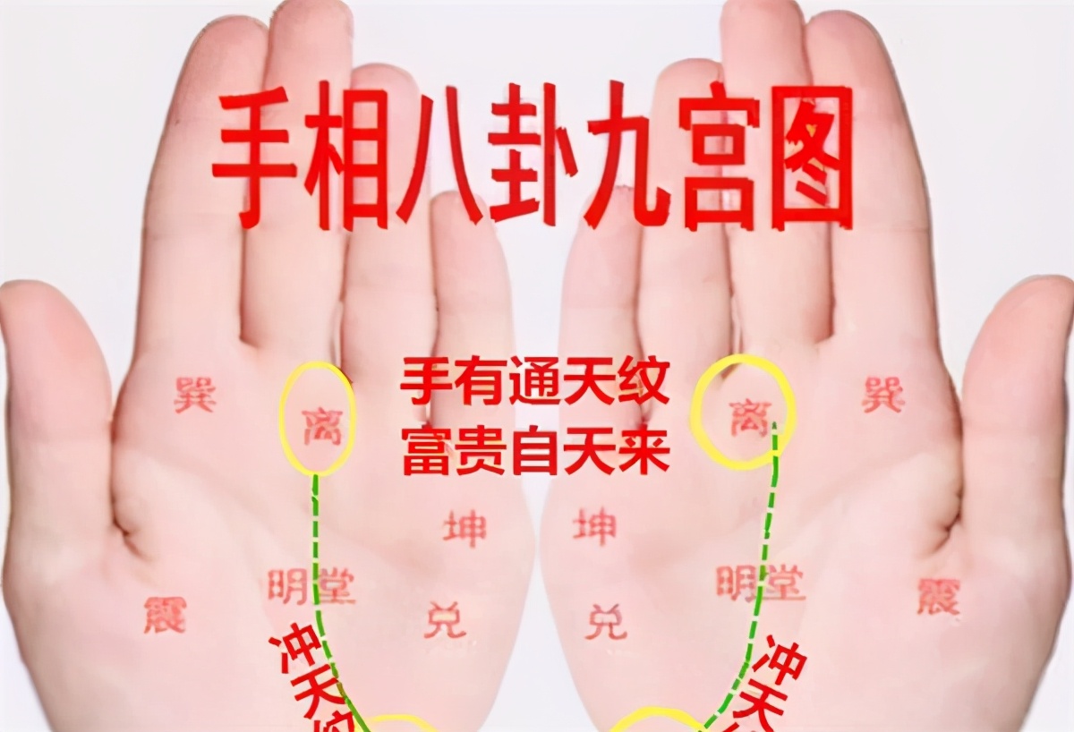 古代正黄旗来历,通天印正黄旗