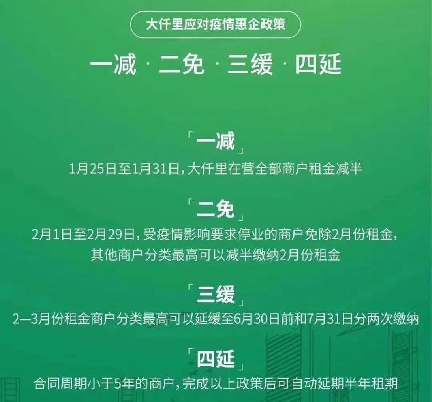 餐饮老板大呼扛不住！纷纷要求减免三四月租金