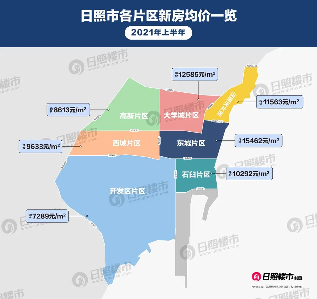 2021上半年楼市下跌的城市,房产成交腰斩最新消息