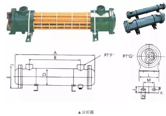 轴承温度高怎么能降下来,轴承温度高的原因及处理方法