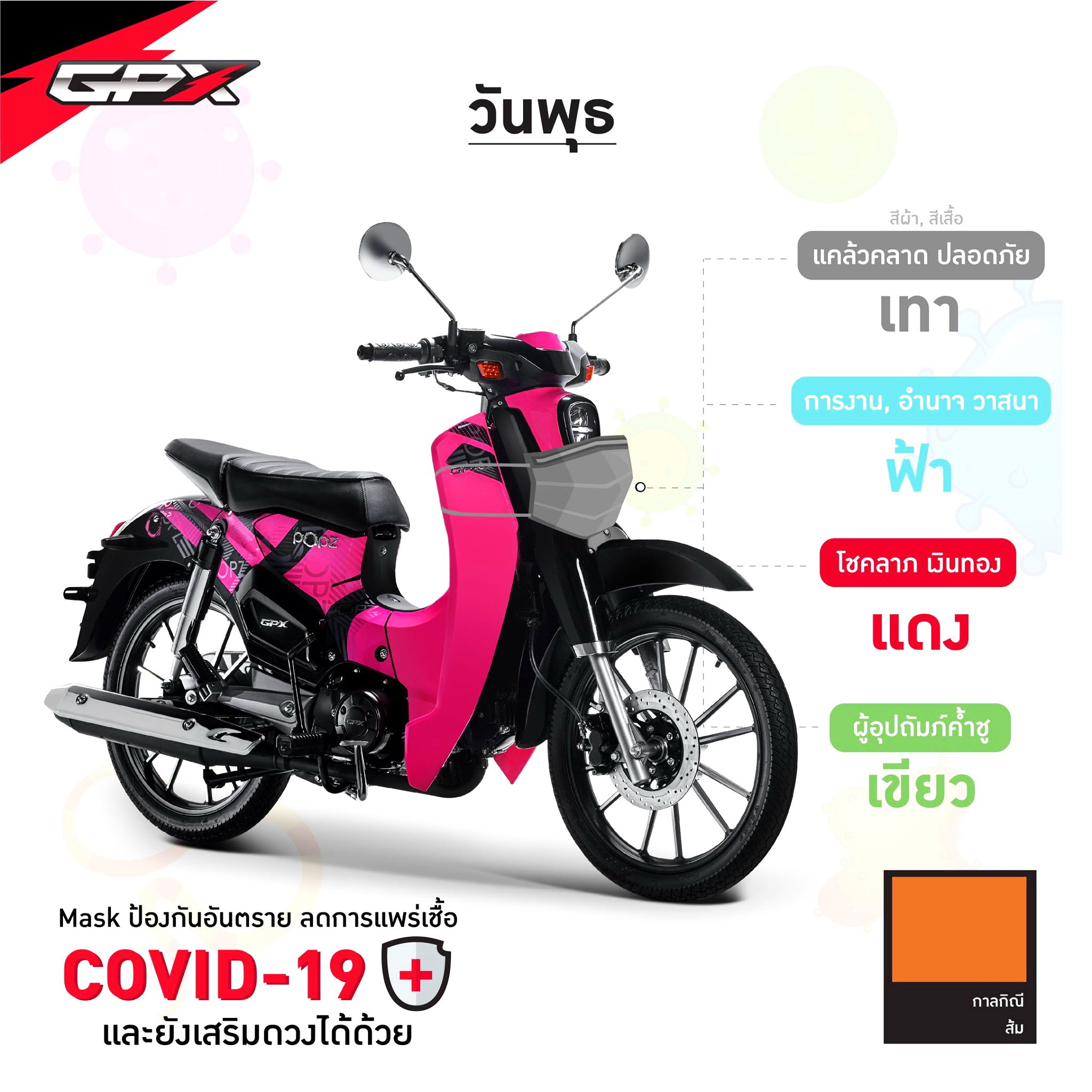 简讯三则：印尼市场搞促销的PCX、新图案泰版GD110等