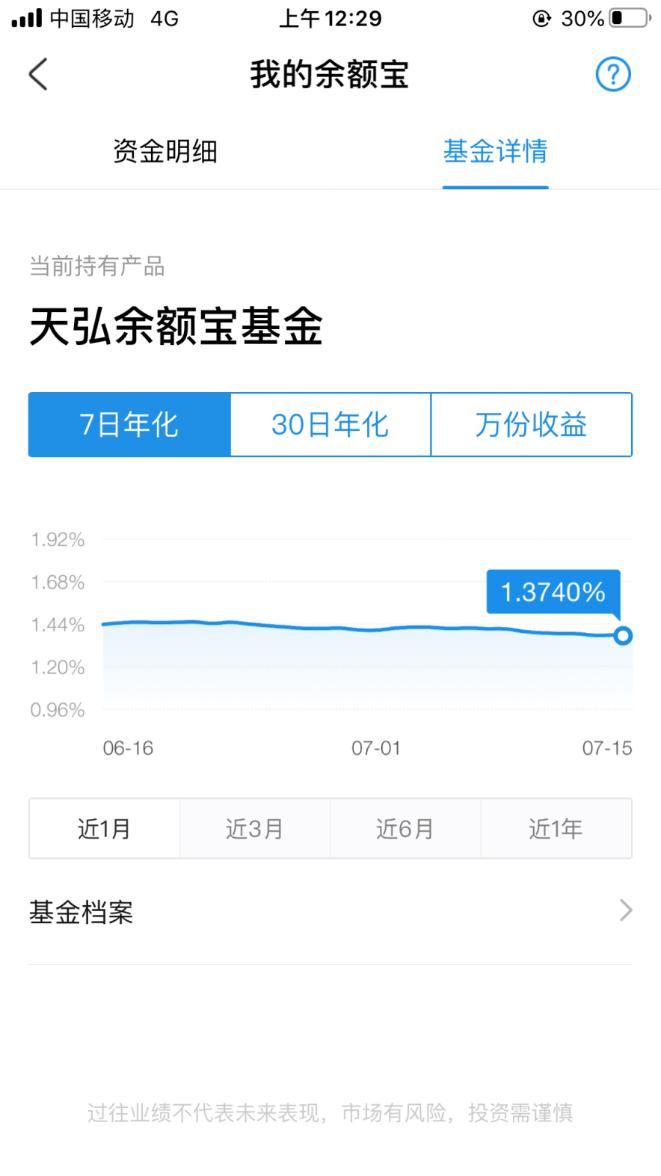 股市大跌的理财方法,股市理财最好的方式