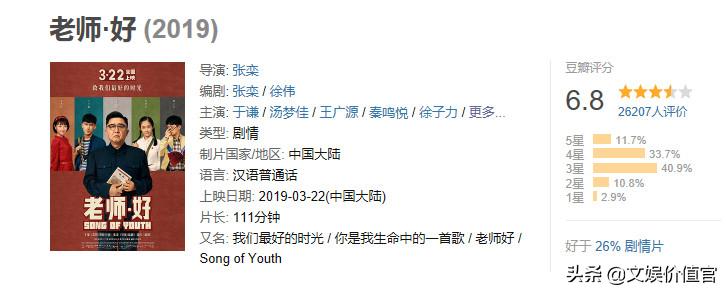 于谦哪年拍的老师好 (老师好于谦为什么有强大的人缘)