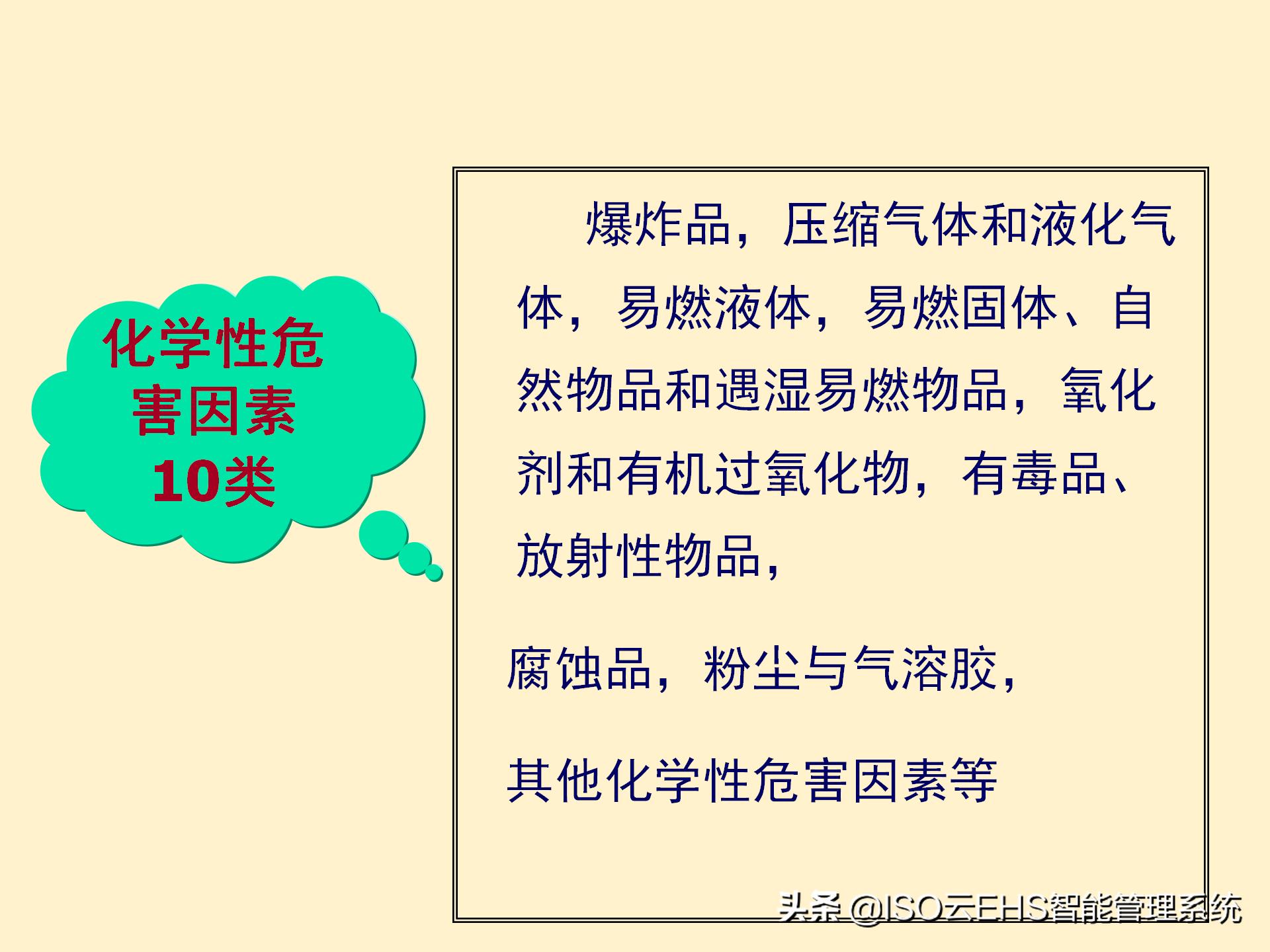 安全风险管理系统,安全风险管理师国家承认吗