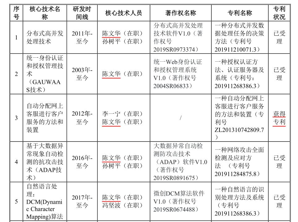 打工皇帝唐骏抖音,打工皇帝唐骏常州