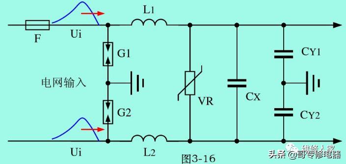 雷击是怎么通过浪涌保护器,电子设备雷击浪涌