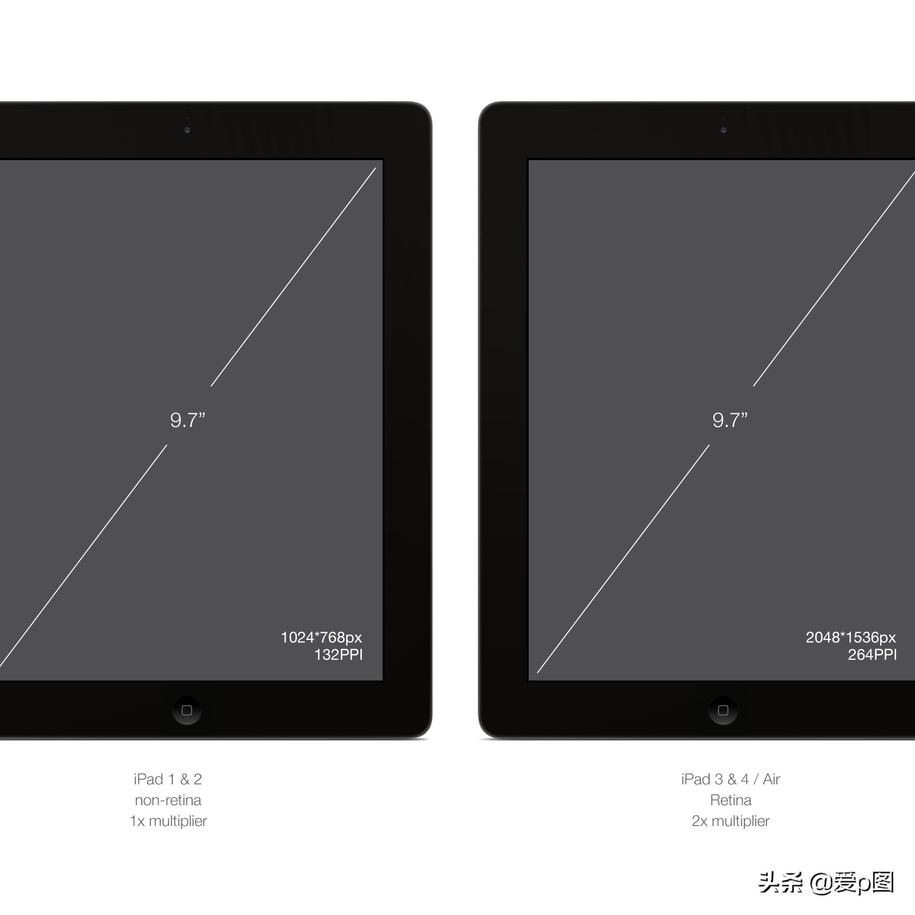 专为设计师打造的4k显示器,设计dpi