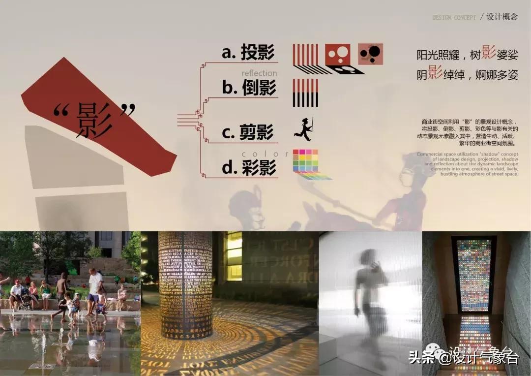 id快速排版技巧,id方案设计排版