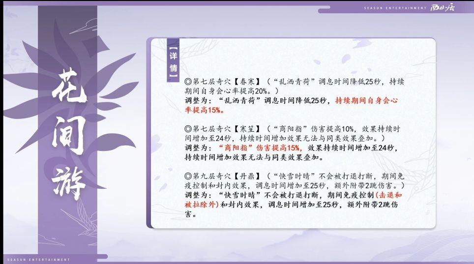 我在剑网三玩王者荣耀?手执黑白棋,召唤新高达,万花技改大变动