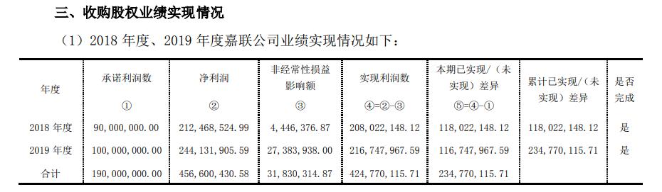 被割韭菜了钱能追回吗,被割韭菜的钱能退回吗