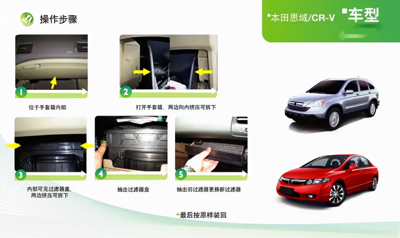 指南者空调滤芯在哪个位置,福克斯空调滤芯在什么位置