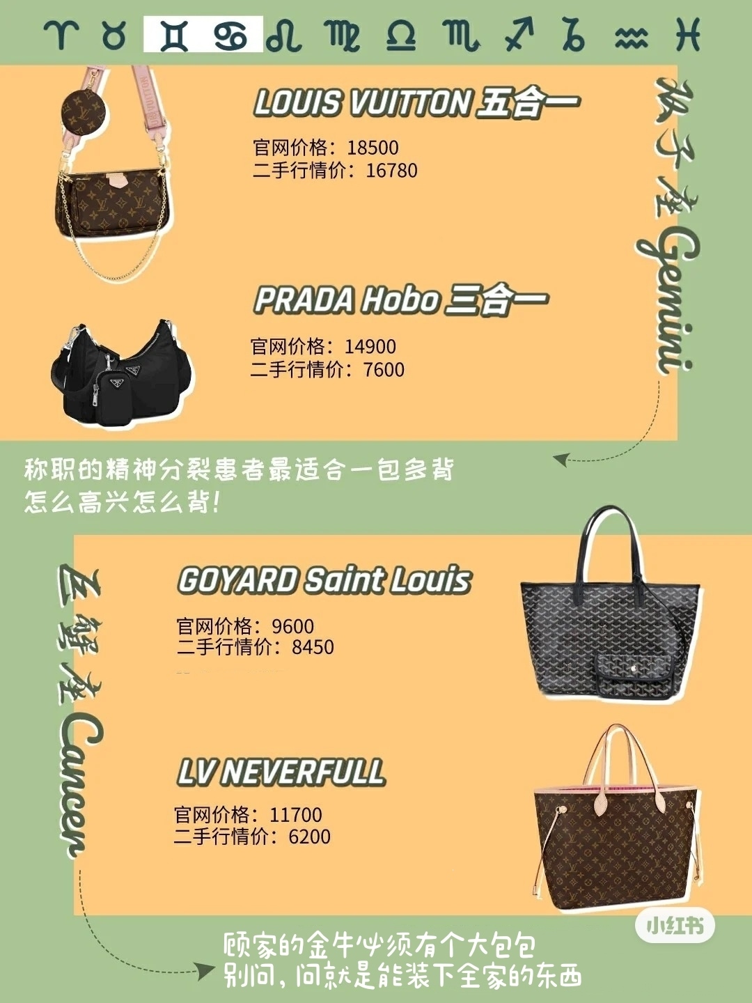 十二星座的专属包包,关于12星座的专属包包