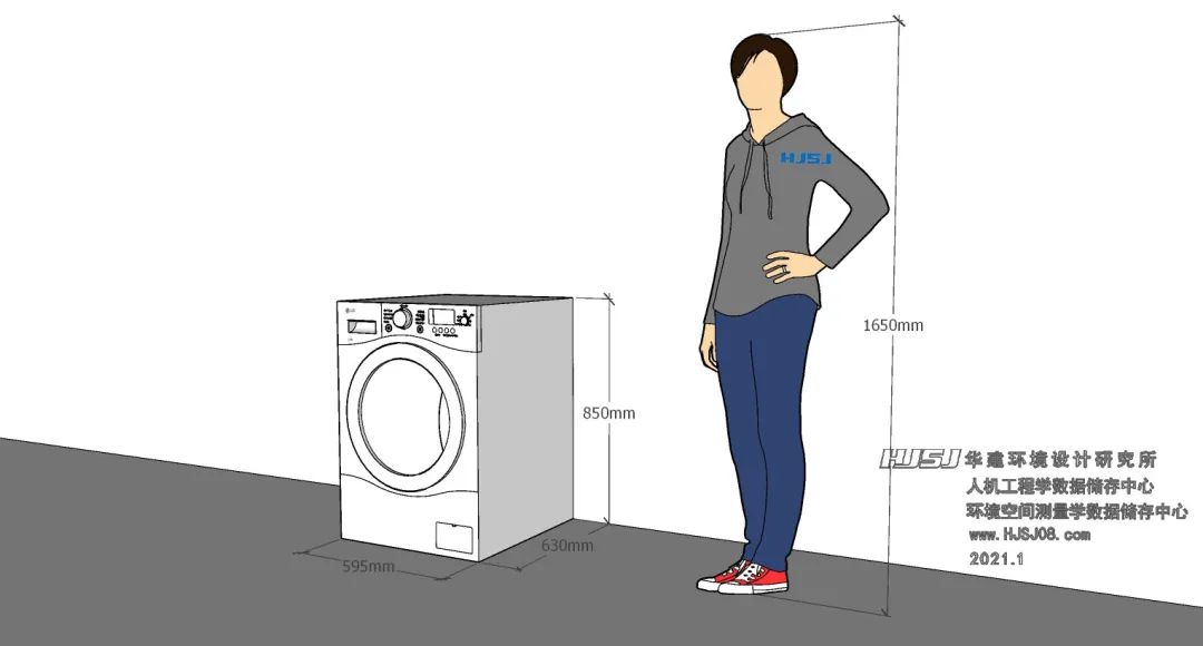 洗衣柜的高度多少为合适,洗衣柜一般高度是多少合适