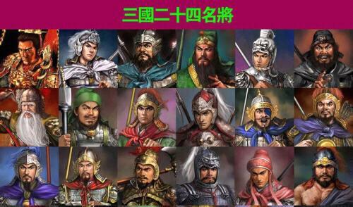 三国武力排行榜黄忠,三国武将排名黄忠