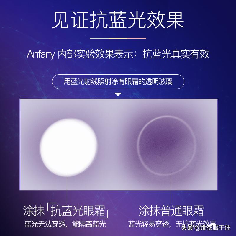 兰蔻抗皱纹眼霜,兰蔻第七代抗蓝光眼霜