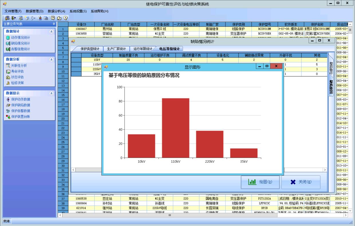 使用echart实现自由绘图,echarts画图怎么将雷达图缩小