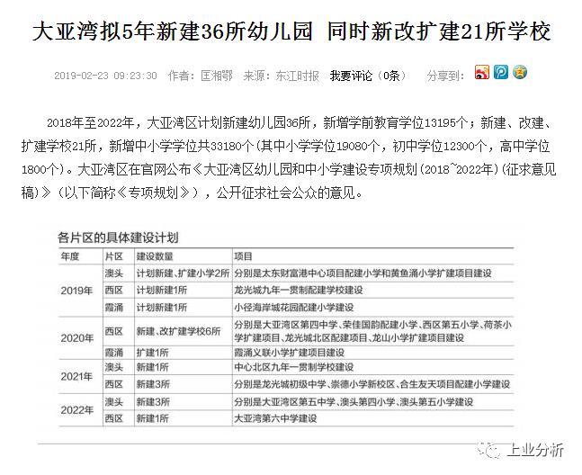 惠州市小学最好的学校,惠州市哪个小学比较好