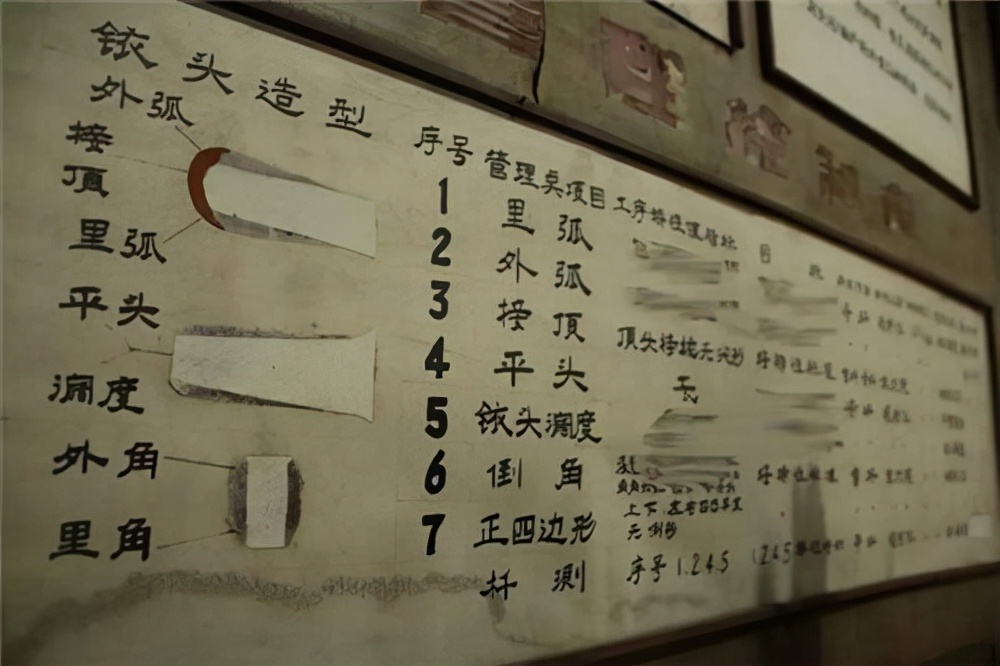 80年代的英雄钢笔,80年代英雄钢笔