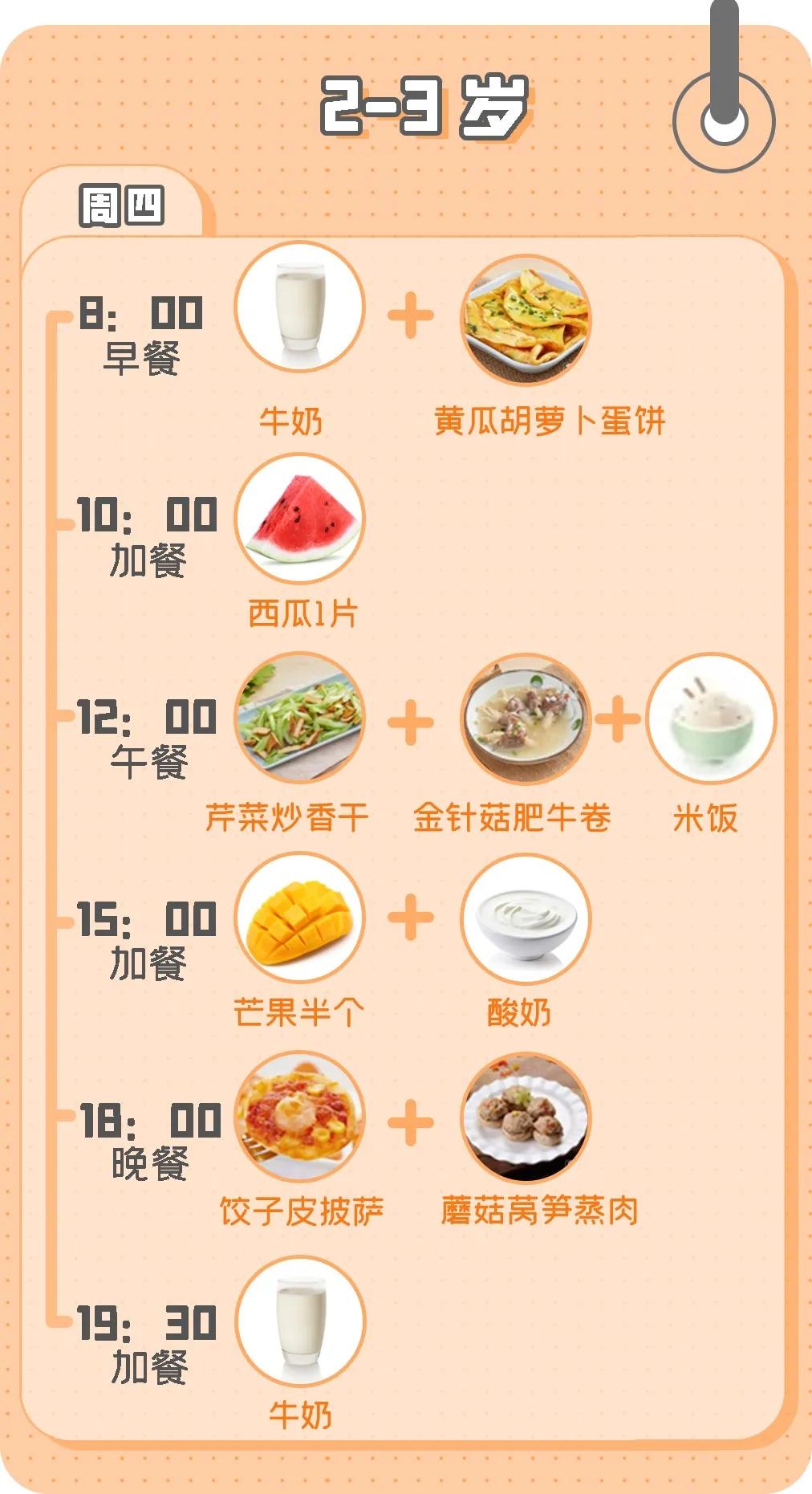 一日三餐不重样儿童营养餐,儿童一日三餐食谱4-12餐