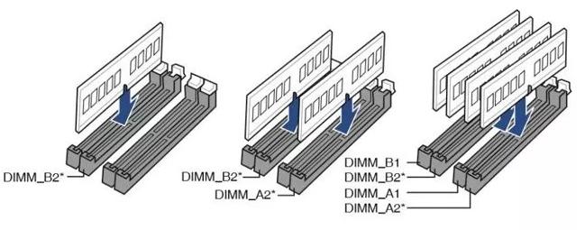 电脑硬件知识科普软件,电脑硬件常识100个