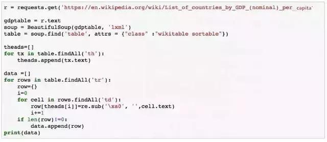 python执行sql语句的代码,python根据SQL生成Excel