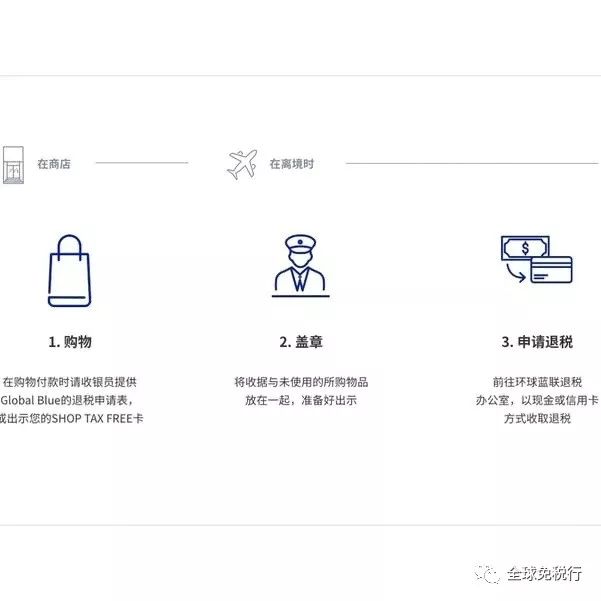 俄罗斯旅游购物攻略,俄罗斯莫斯科的旅行攻略文章