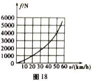 2019河南中考物理模拟试卷一,2020年中考物理模拟试卷及答案