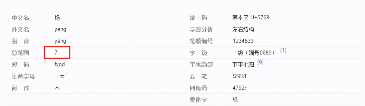 杨紫王俊凯颁奖典礼同台,央视五四青年晚会杨紫王俊凯
