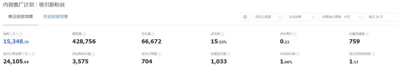 私域运营的思路和方法,私域真正运营思路