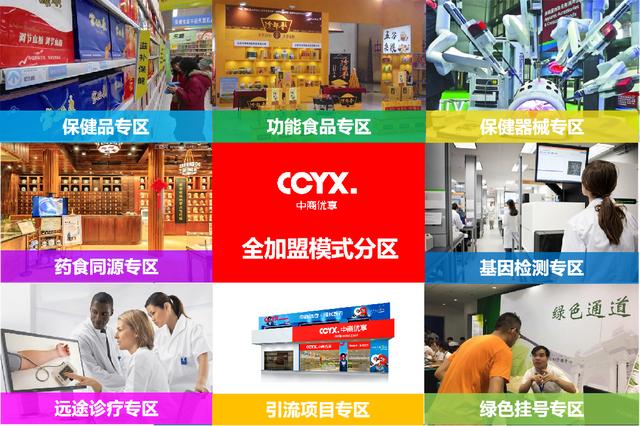 中商北斗与中商优享,中商优享