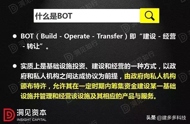 PPP、BOT、BT、TOT、TBT最新详解：这下全明白了！
