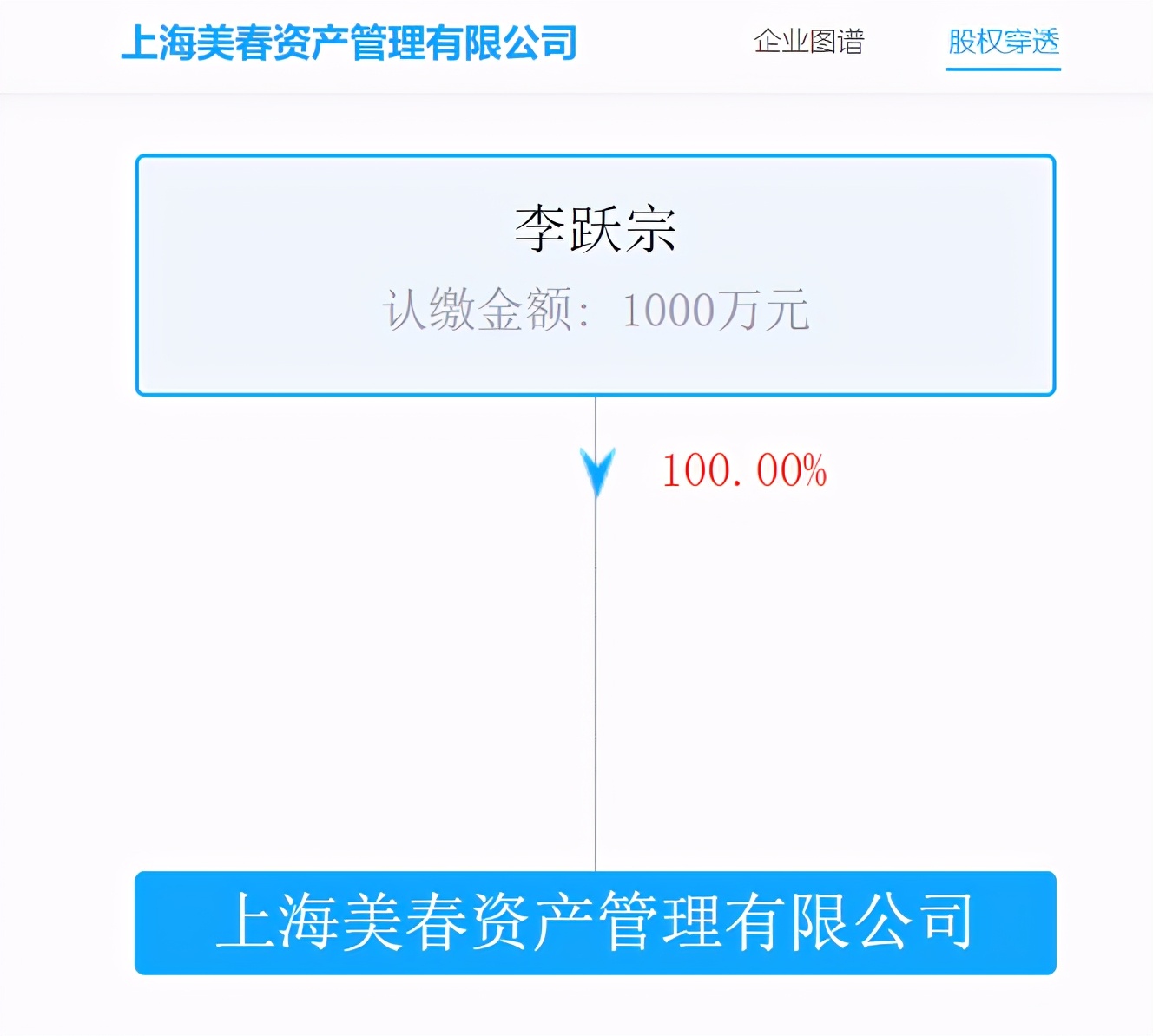 a股连续跳水暴跌反弹,a股连续跳水杀跌反弹
