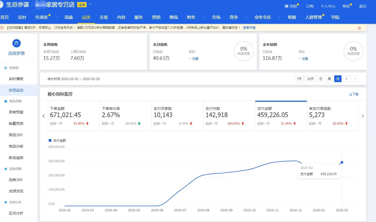 天猫盈利模式,天猫下单7天内发货怎么弄