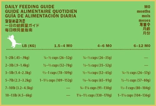 猫咪软便但是能吃能喝怎么办,猫咪为什么会软便