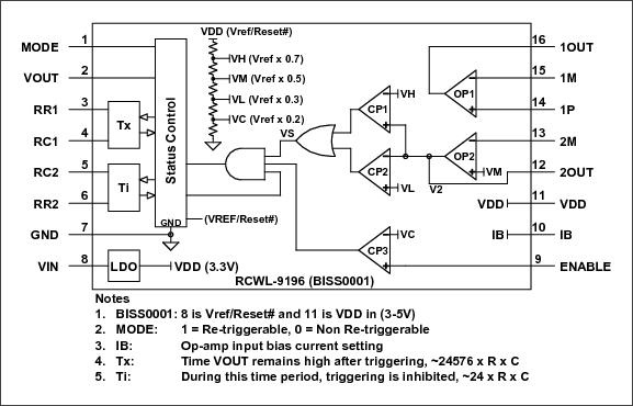 微波雷达感应检测人体动作,人体红外感应模块检测