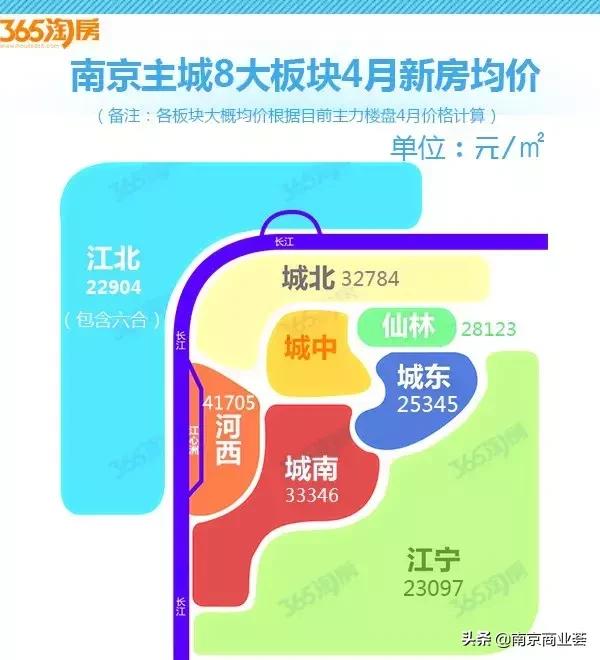 800元在南京租房,800元租二层半房子