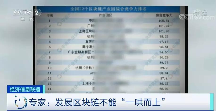 区块链项目躺着月入百万,区块链创业陷阱