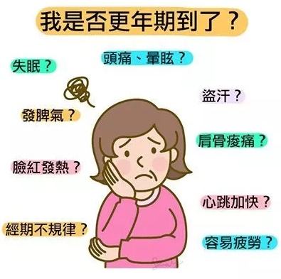 治疗女性更年期综合征,女性更年期综合征中药调理方剂