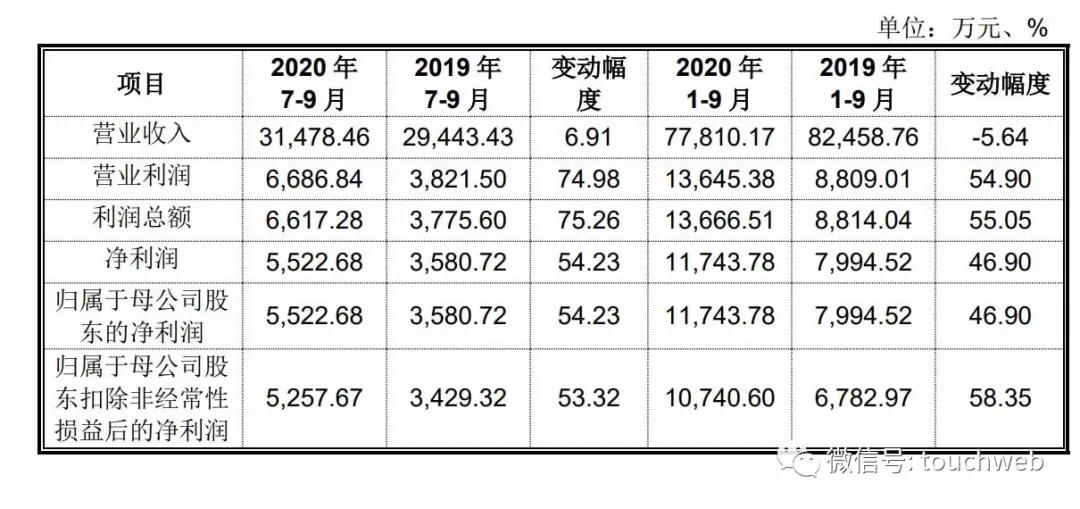 陈文葆创办合兴集团,合兴集团创始人陈文葆
