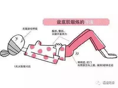 产后7年了还可以做盆底肌修复吗,盆底肌修复后遗症