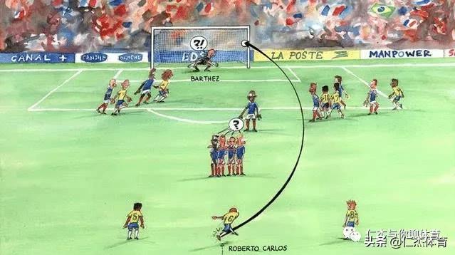 足坛十大天外飞仙,世界足球杯最精彩的一球天外飞仙