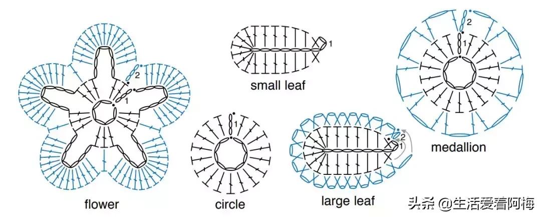 钩针编织时尚首饰项链视频教程,柠檬耳环钩针图解
