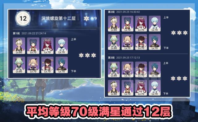 原神七大主流配队深渊,原神比国家队强的阵容