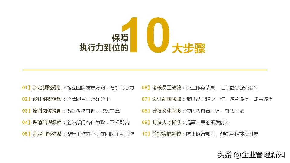 团队管理ppt笔记,一个团队应该怎么管理ppt