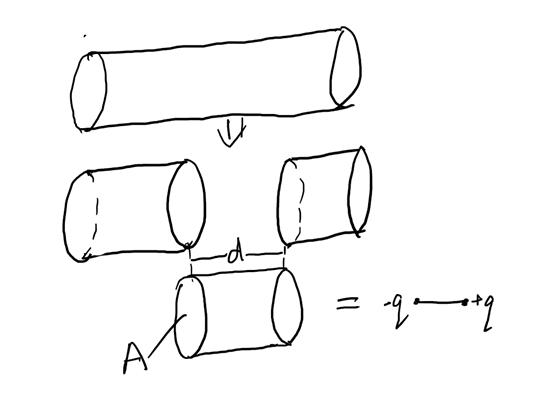 电介质与磁介质中的磁荷观点