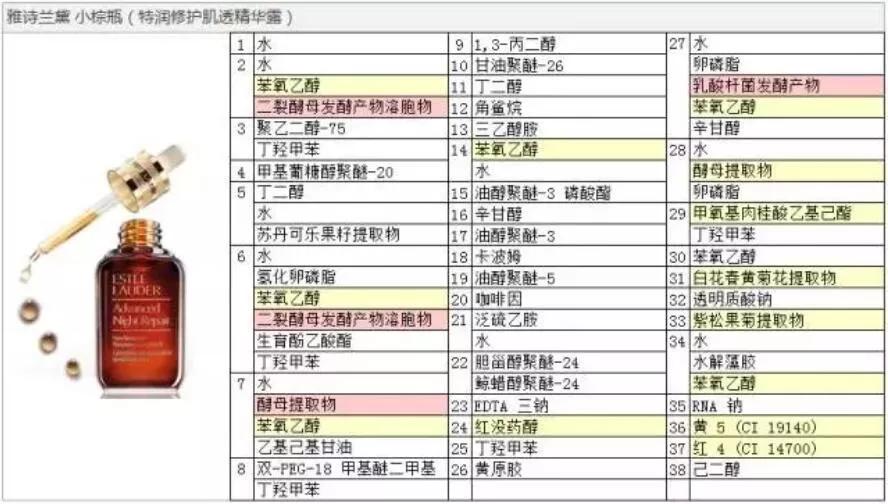 洗完脸可以只擦精华吗,夏天洗完脸能直接涂精华吗
