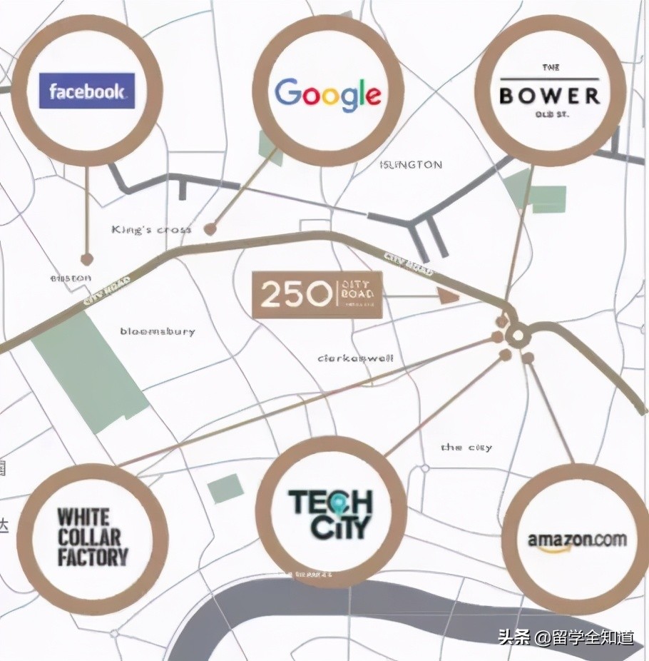 英国留学租房不如买房,英国留学租房必备的网站及攻略