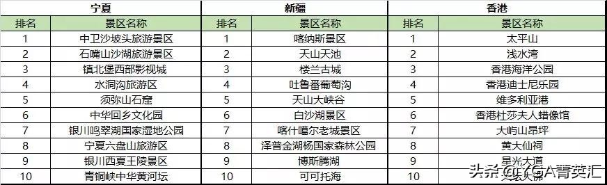 江阳区旅游观光推荐,金沙滩海上丝绸之路景点