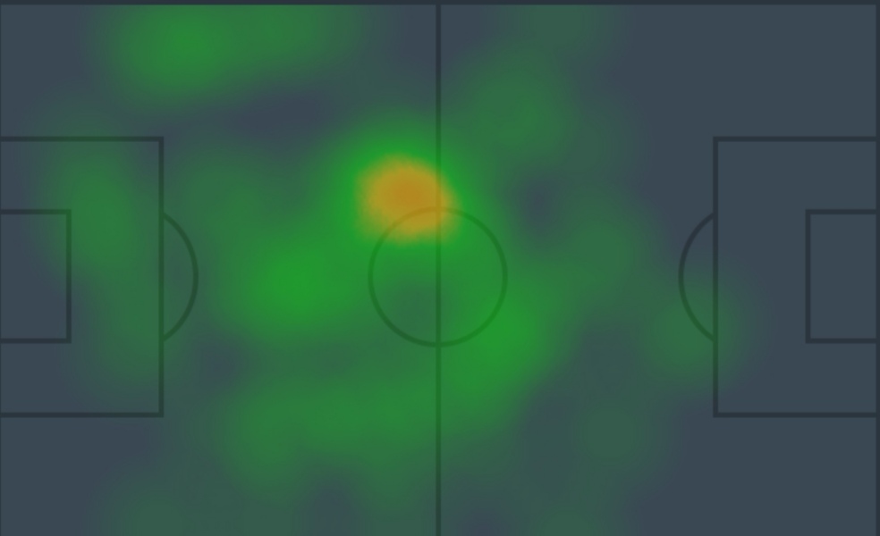 恩迪迪防守足球,实况足球莱斯特城精选恩迪迪